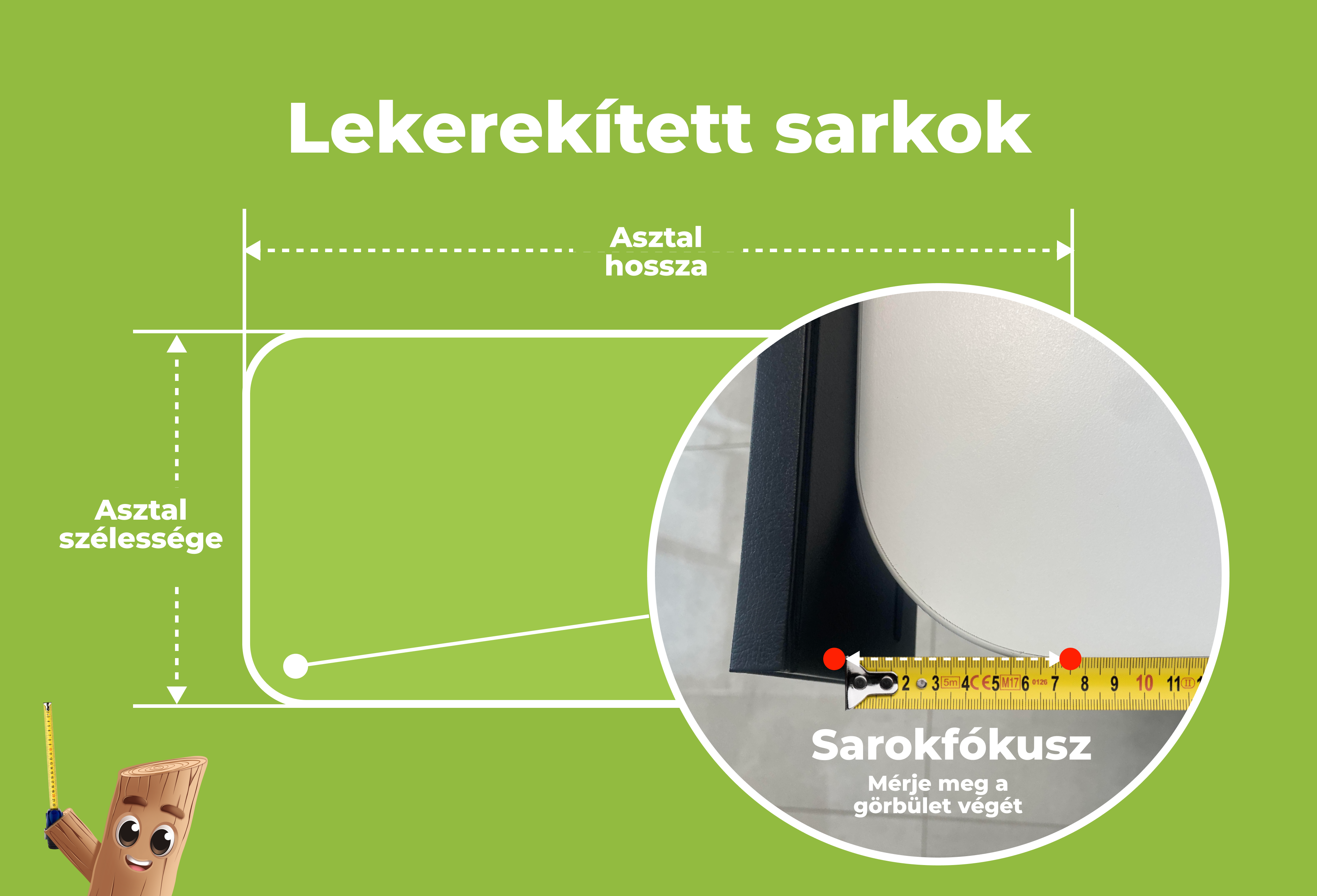 Lekerekített sarkok